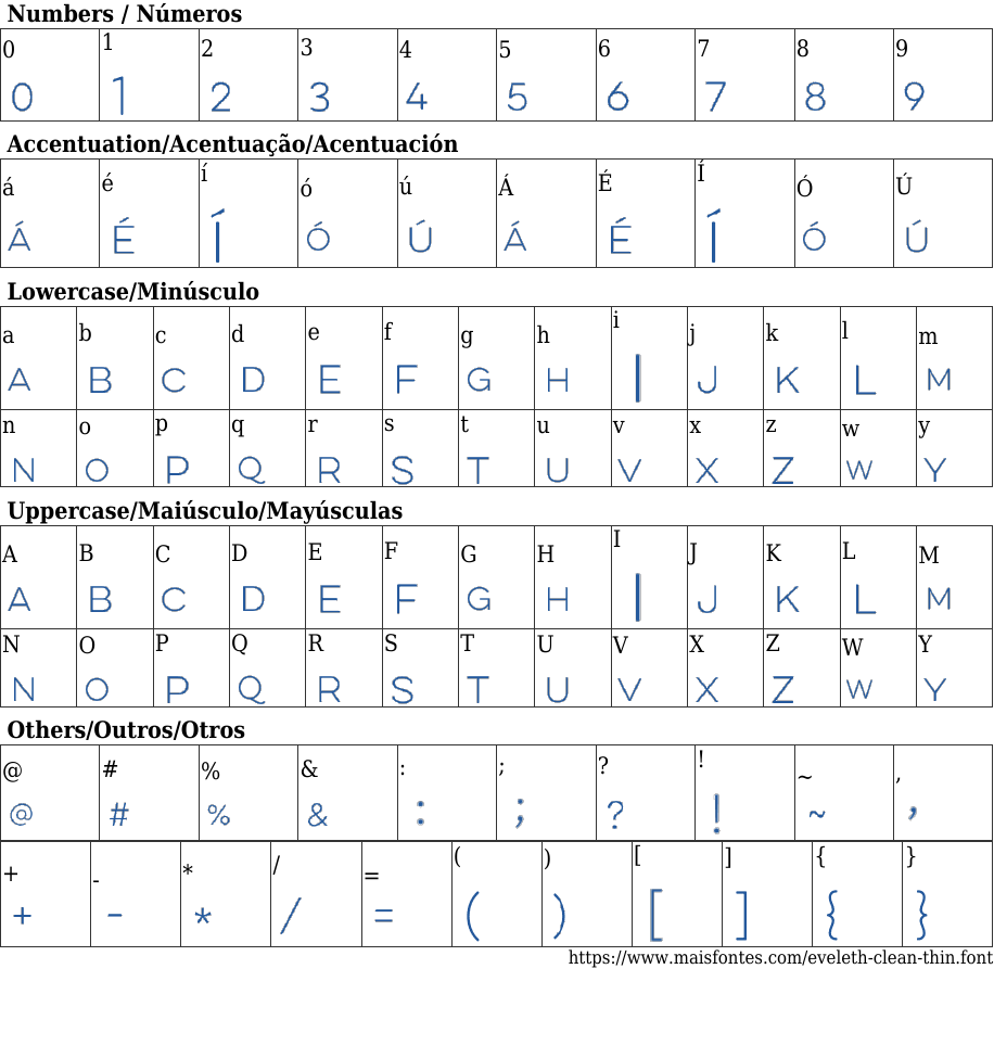 Eveleth Clean Thin Free Font Download MaisFontes