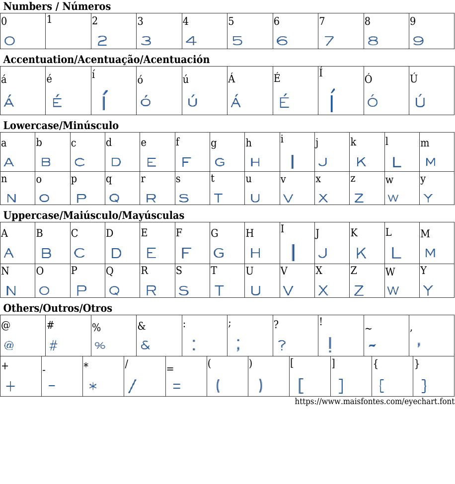 Eyechart Free Font Download MaisFontes