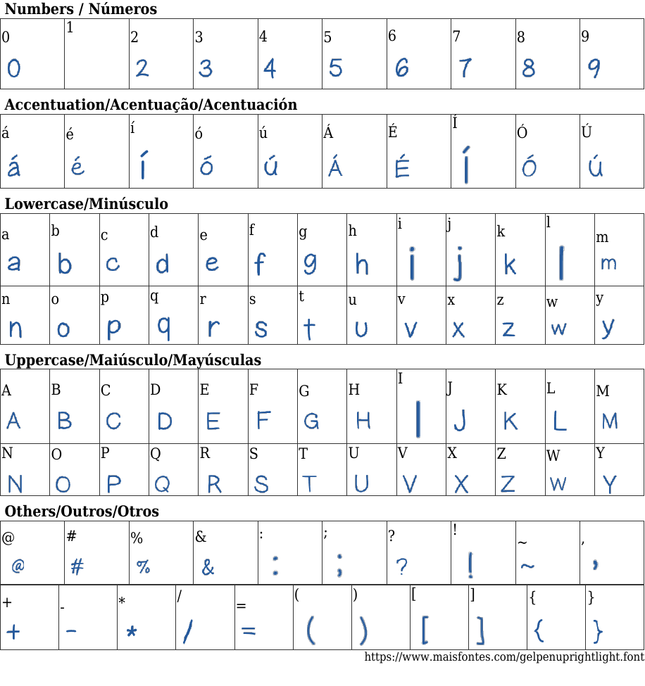 GelPenUprightLight Free Font Download MaisFontes