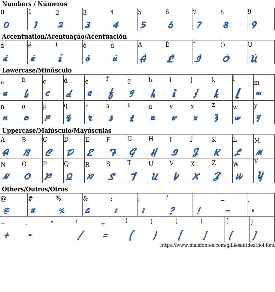 Gillies Antique Demi Extra Bold Baixar Fonte Grátis MaisFontes