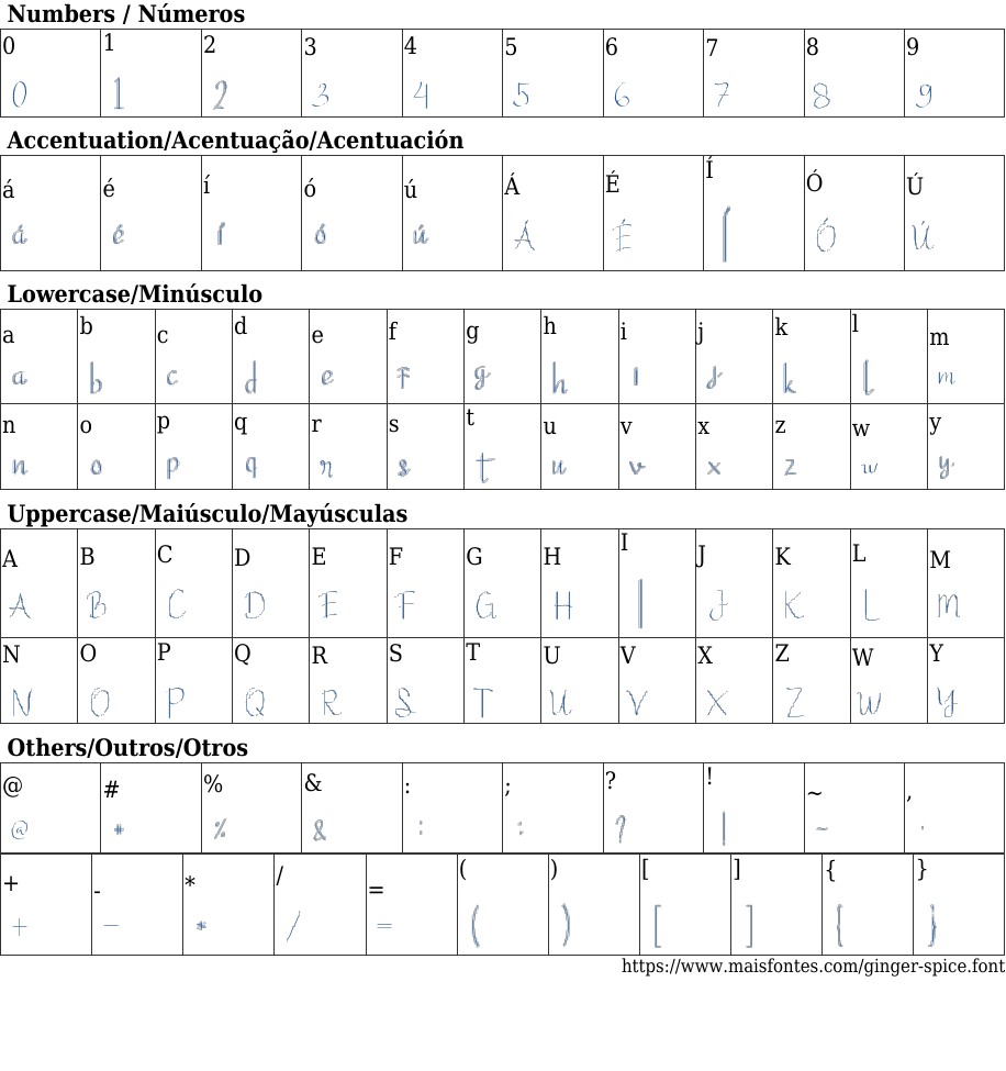 Ginger Spice Free Font Download MaisFontes