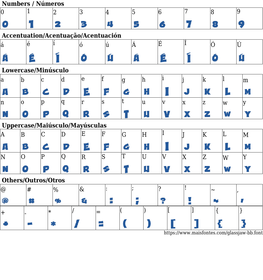 GlassJaw BB Free Font Download MaisFontes