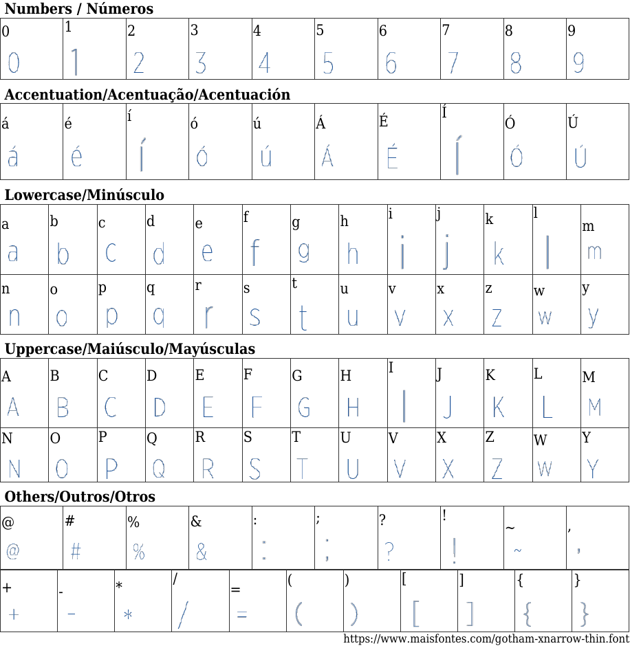 Gotham XNarrow Thin Free Font Download MaisFontes