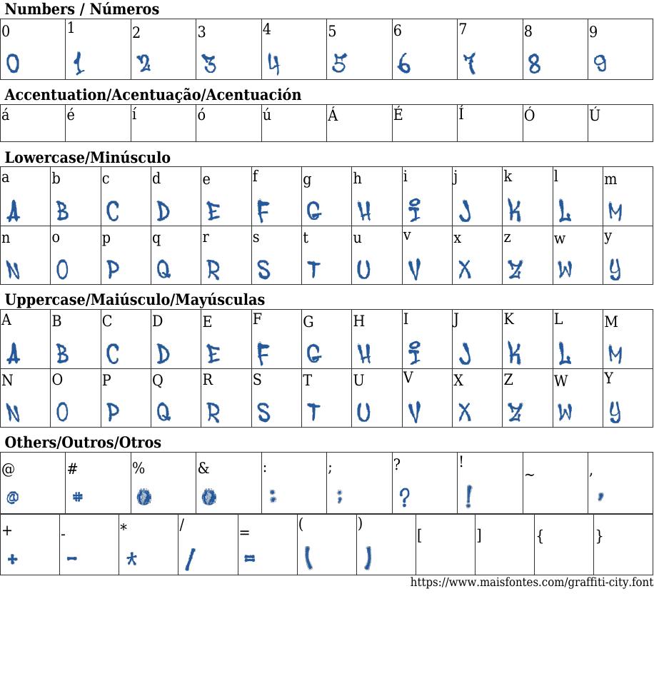 Graffiti City Free Font Download MaisFontes