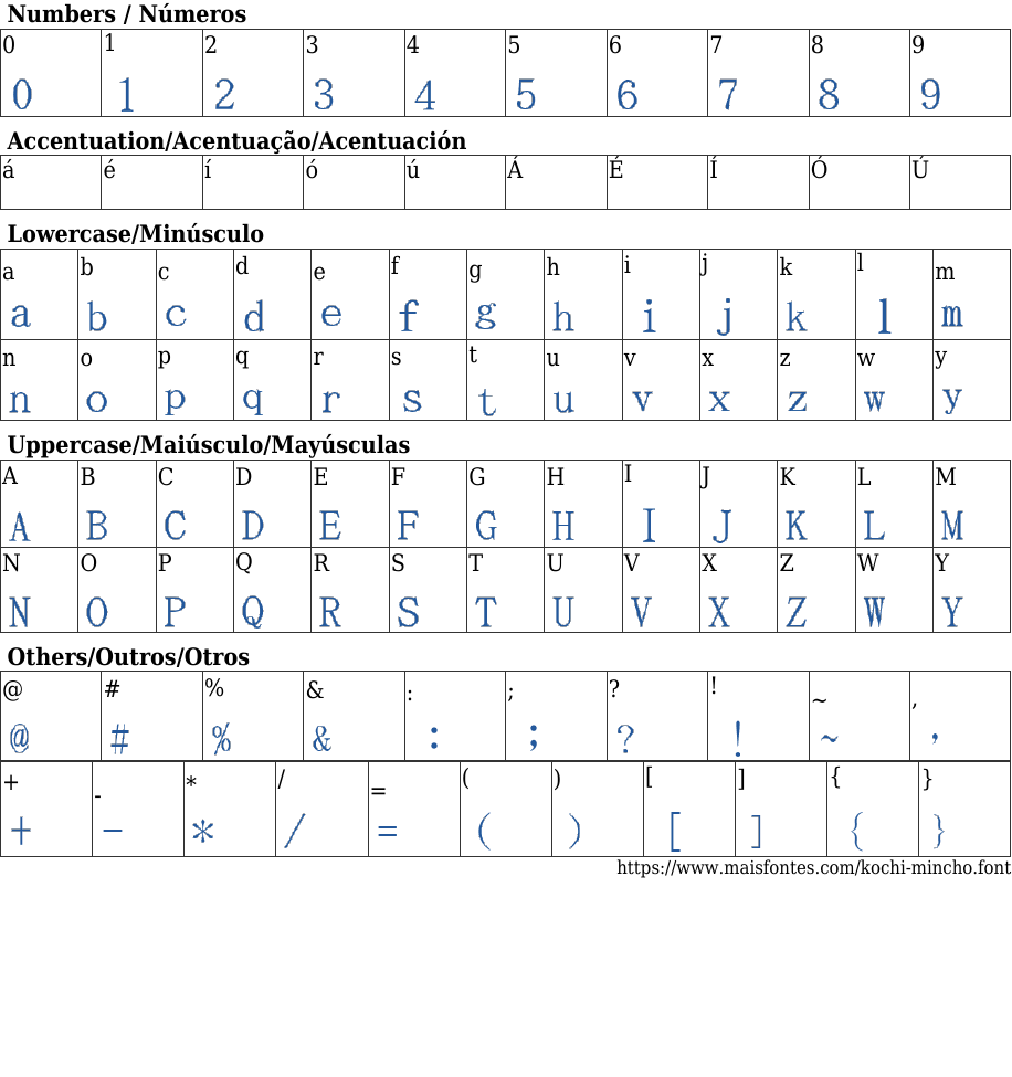 Kochi Mincho Free Font Download MaisFontes