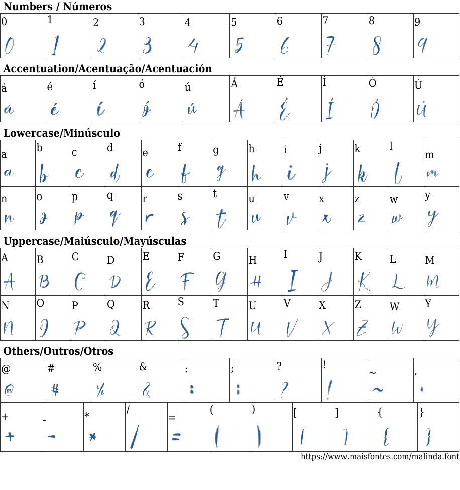 Malinda Free Font Download MaisFontes