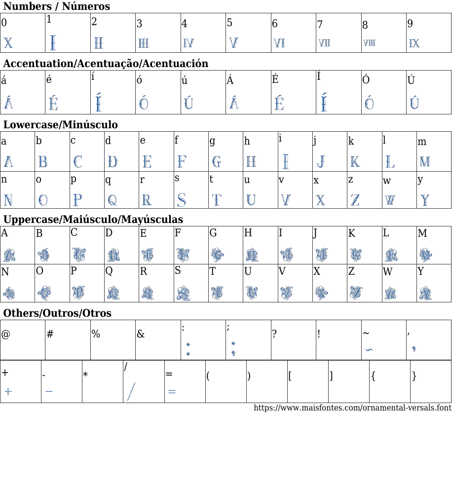 Ornamental Versals Baixar Fonte Grátis MaisFontes