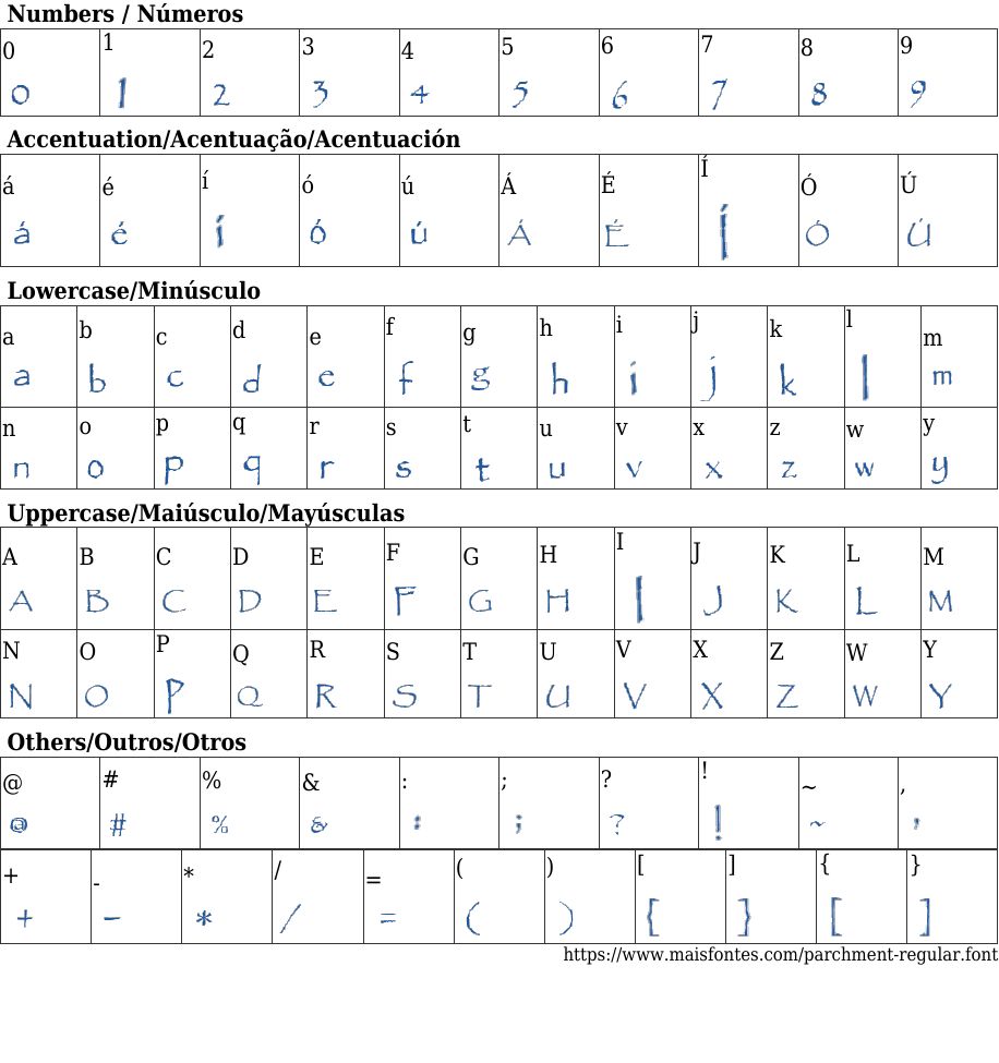 Parchment Regular Baixar Fonte Grátis MaisFontes