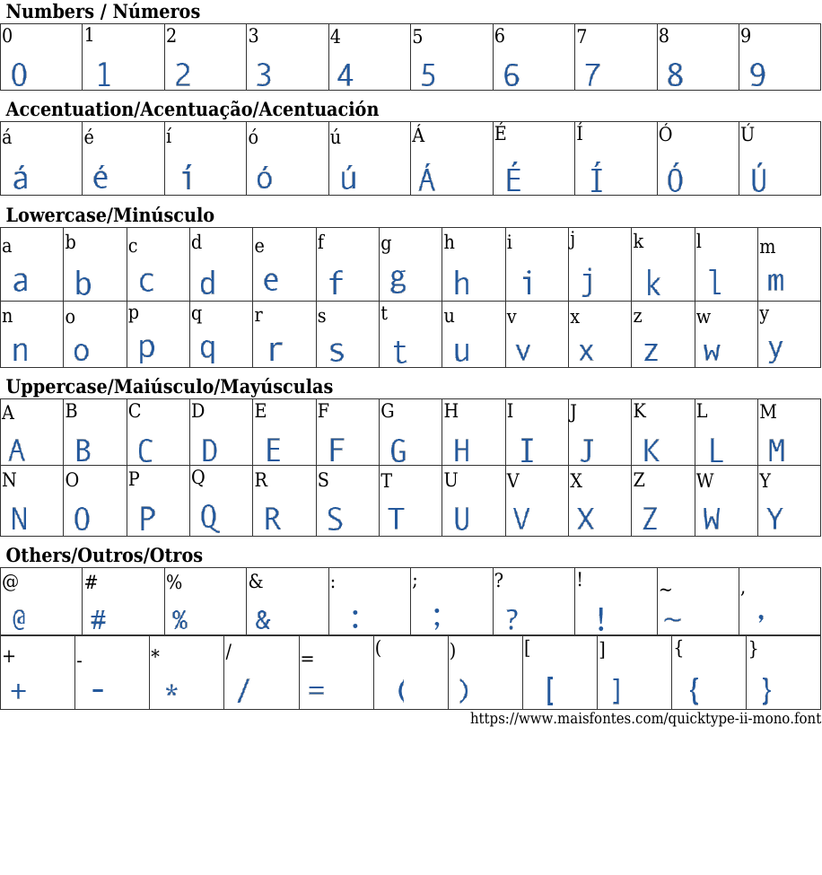 QuickType II Mono Free Font Download MaisFontes