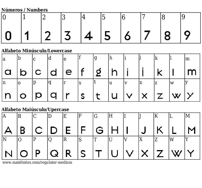 Regulator Medium Free Font Download MaisFontes