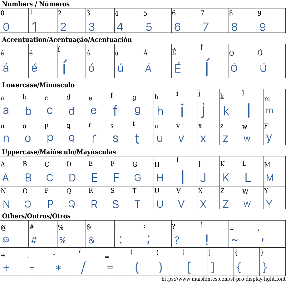 SF Pro Display Light Free Font Download MaisFontes