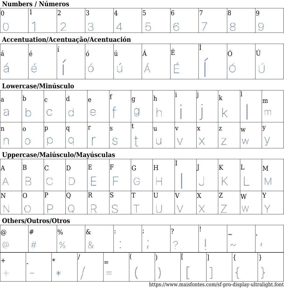 SF Pro Display UltraLight Free Font Download MaisFontes