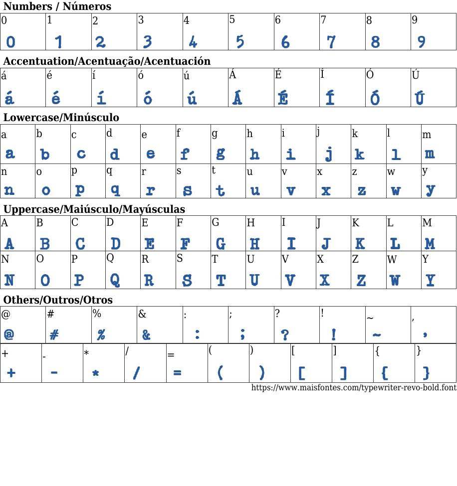 Typewriter Revo Bold Free Font Download MaisFontes