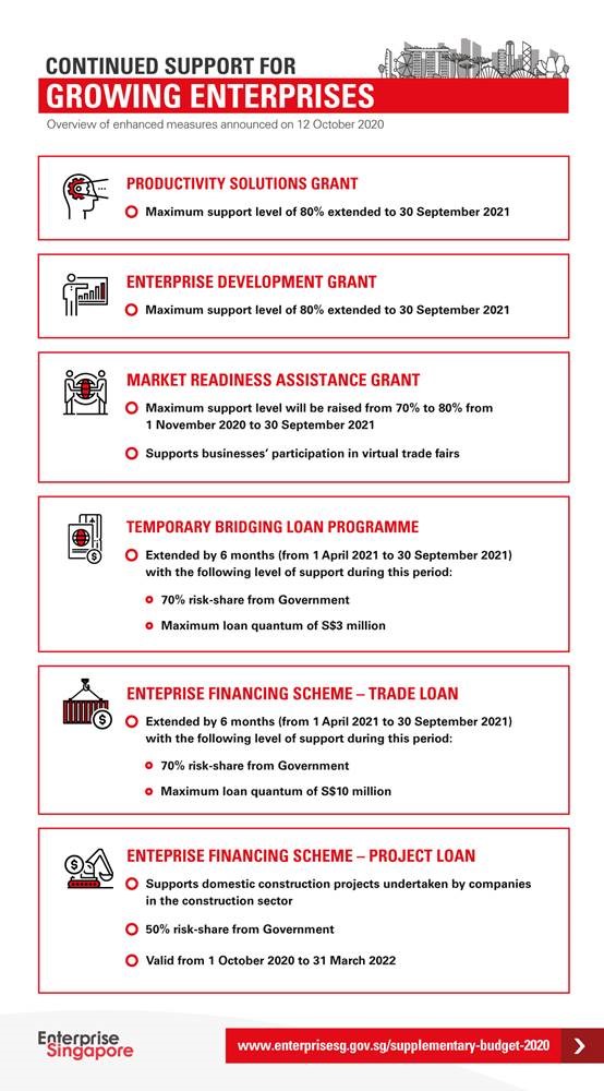 Launch of Technical Reference for Freight Container Equipment
