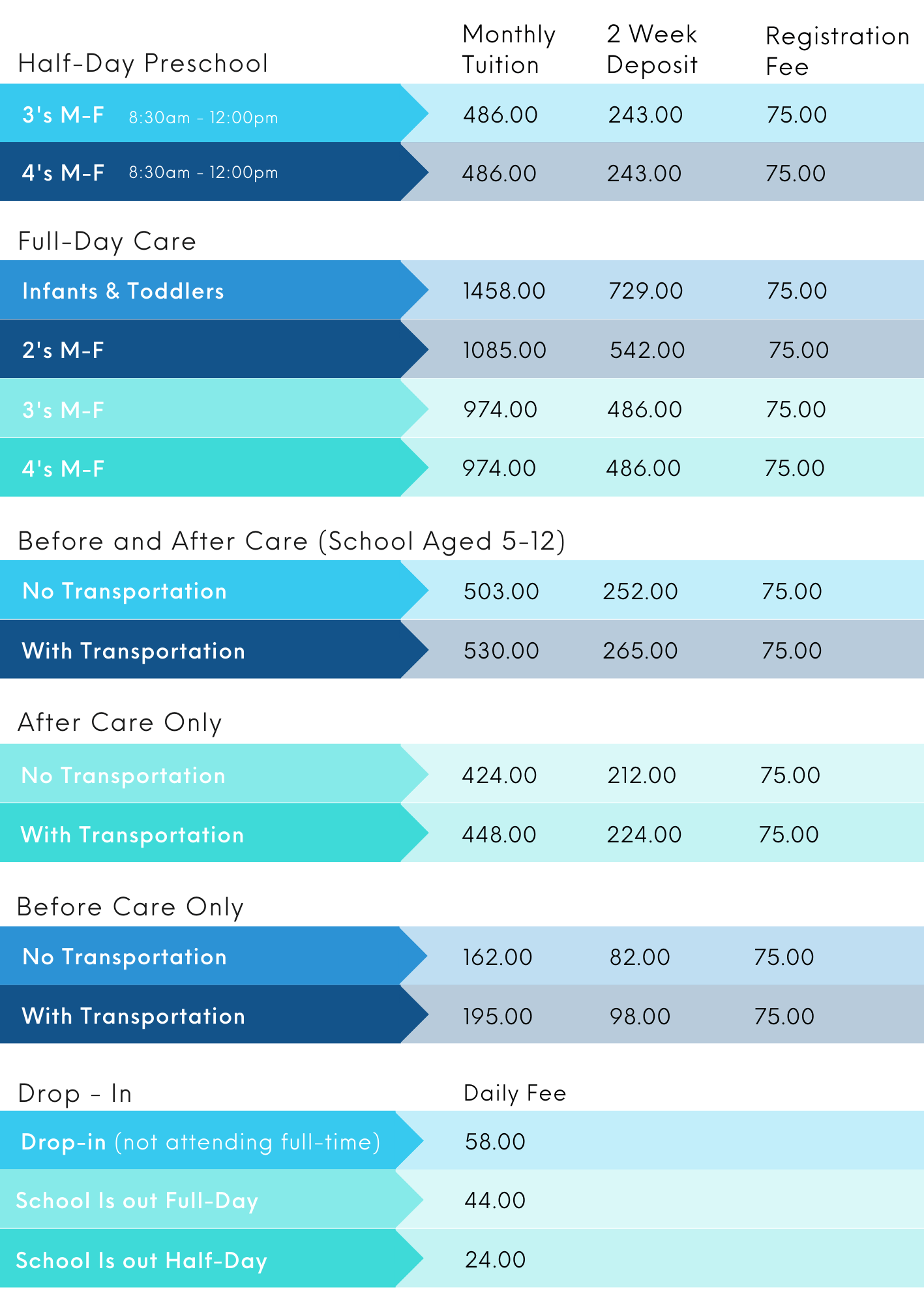 Tuition Rates Open Arms Christian Child Development Center