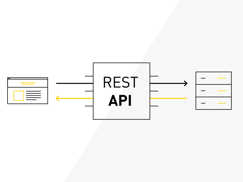 REST API in the cloud 5 Best practices security practices CD Cloud