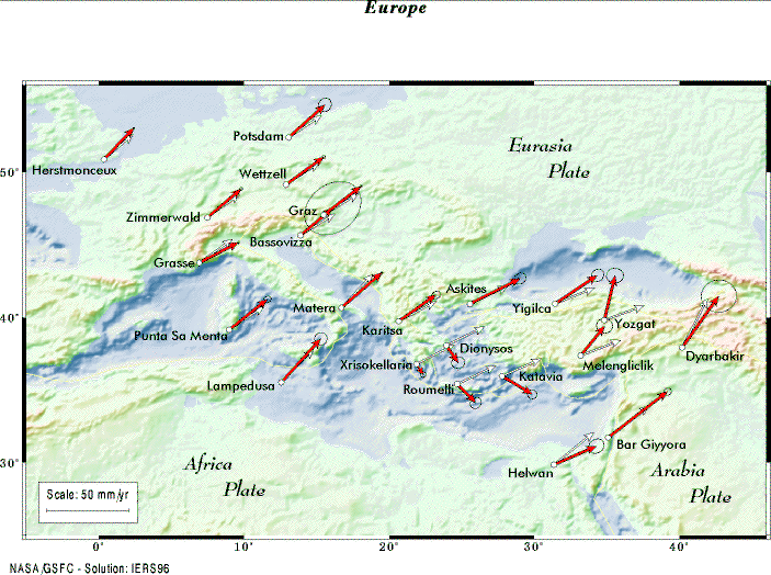 Tectonic Motion in Europe