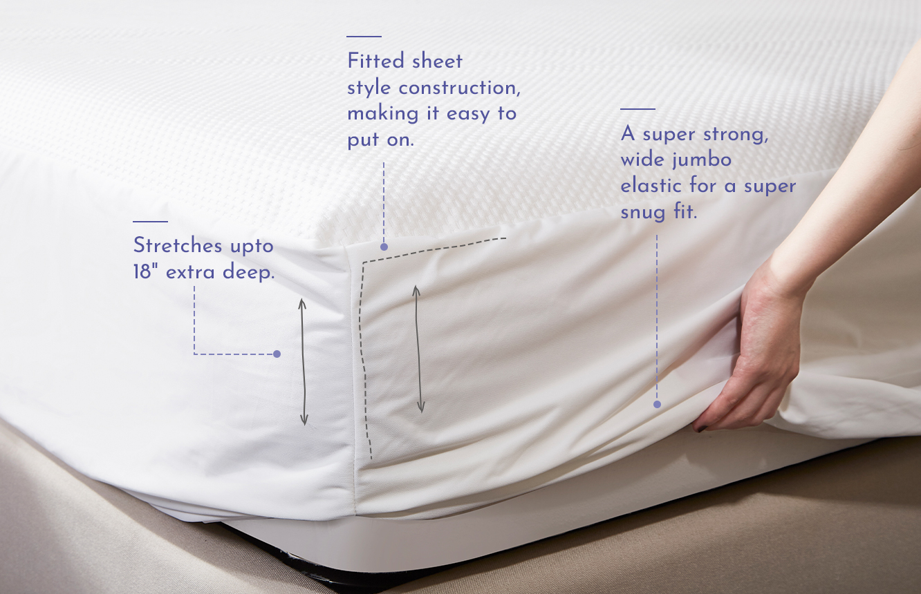 Waterproof Mattress Protector California Design Den