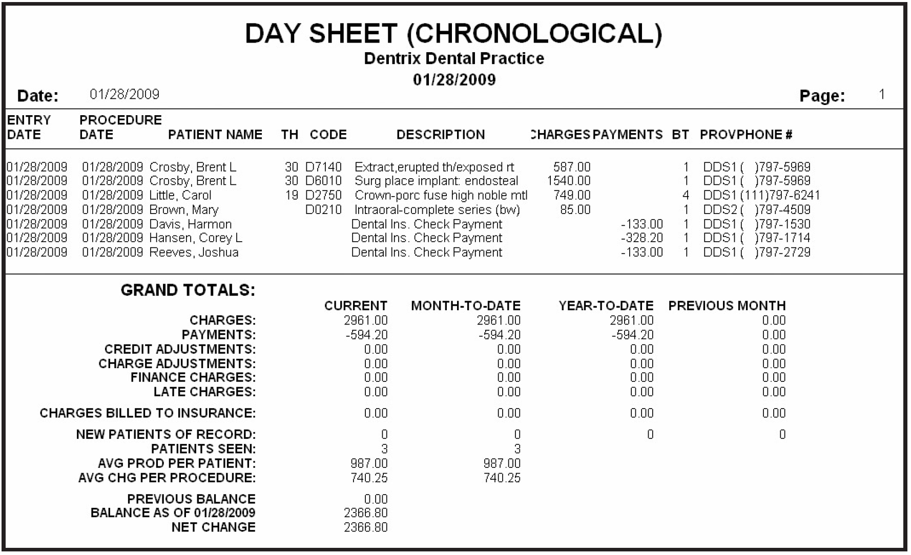 Dental Treatment Plan Worksheet Chart Sheet Gallery