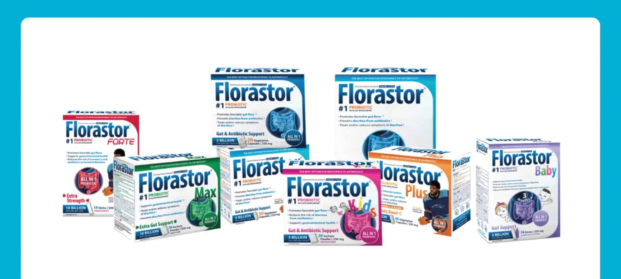 Florastor® Probiotics Canadian Digestive Health Foundation