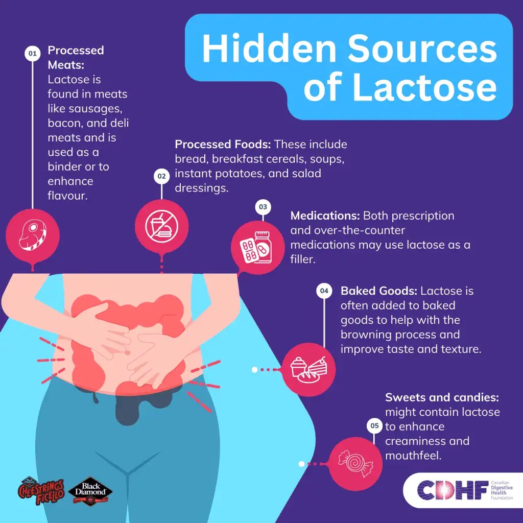 Navigating Lactose Intolerance Unveiling Its Impact on Digestive Health and Uncovering Hidden