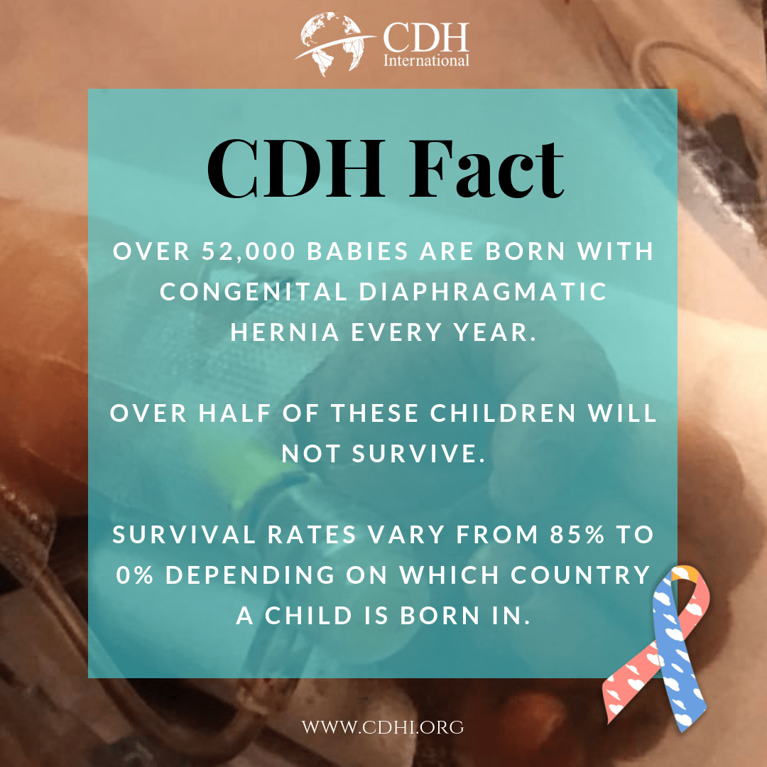 CDH Awareness Month Trivia Day 1