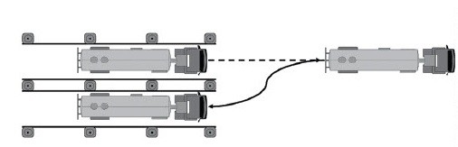 Tips For Passing The CDL Basic Control Skills Test With Ease – CDL