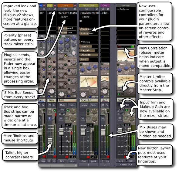 Harrison Mixbus 2.0 Mac+Linux DAW Expands Mixing, Editing Features