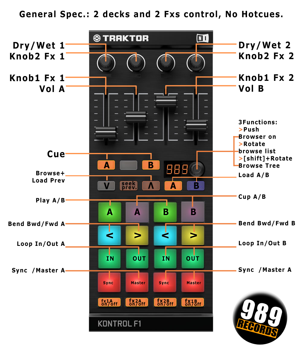 These Are The DJ Controllers You Want When Space is Limited CDM