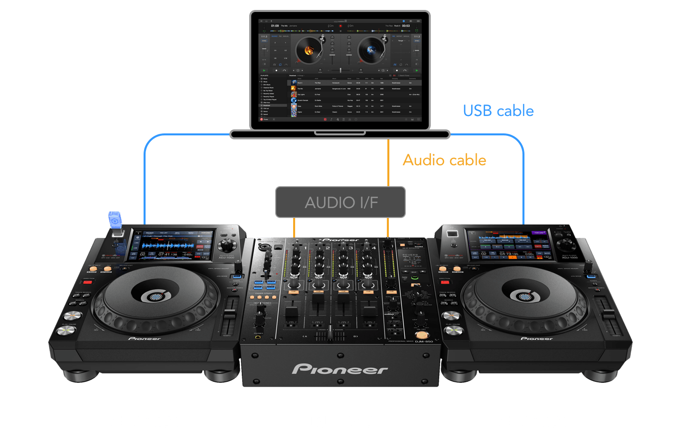 djay Pro Now Works with CDJs, Adds 320k Spotify Streaming, VJ Tools
