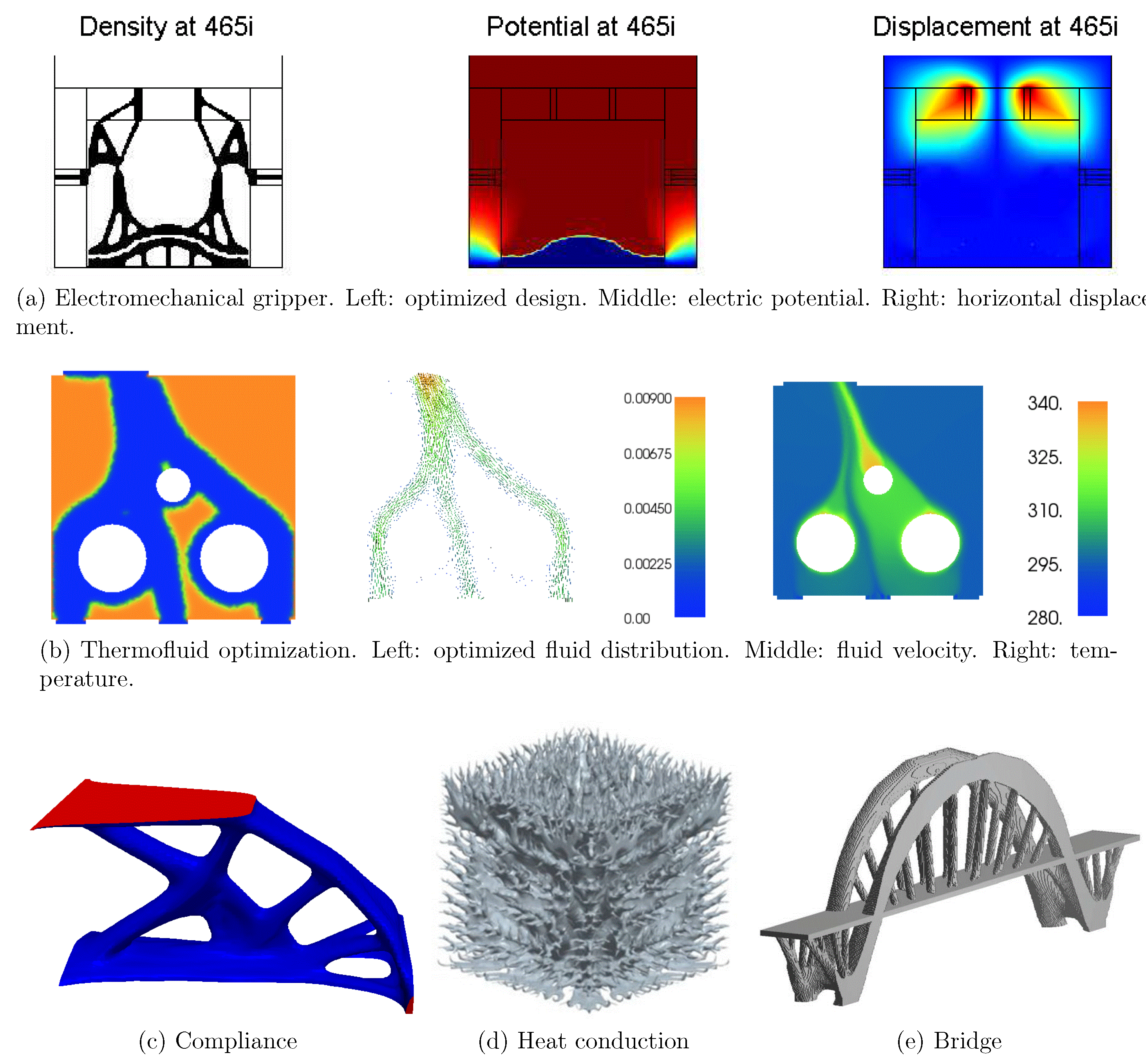 Isogeometric Analysis, hape optimization, topology optimization