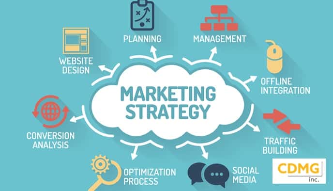 Recession Marketing Strategy How Turned its Marketing