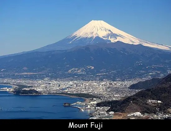 Fun Facts for Kids about Mount Fuji