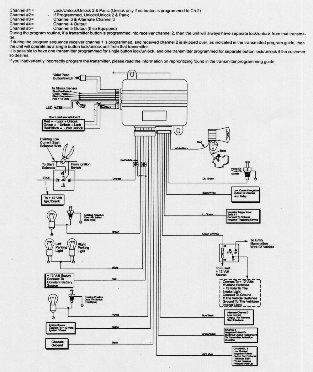 audiovox wiring diagram - Wiring Diagram