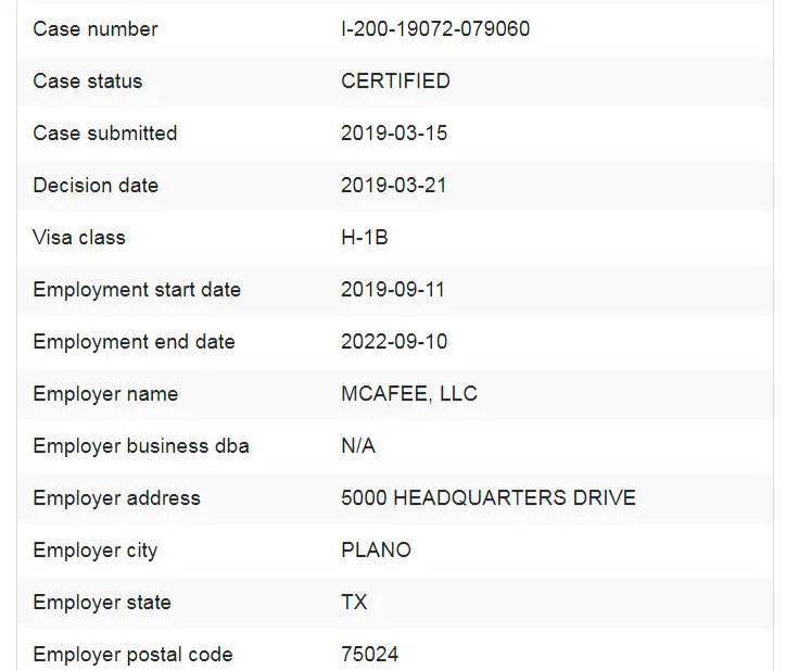 Introducing H1B Database Sponsors, Jobs, Salaries and Maps