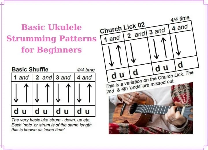 Basic Ukulele Strumming Patterns for Beginners PDF Download