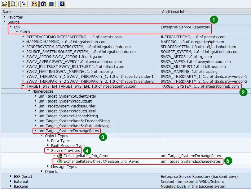 Debug and Test Inbound ABAP Proxy in SAP HANA (How to Guide)