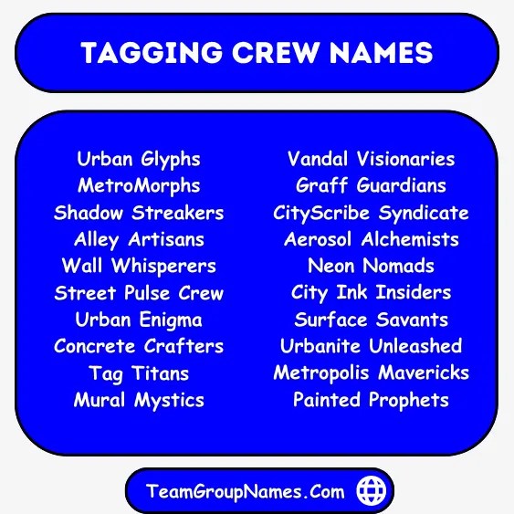 250+ Graffiti Crew Names for Your Squad