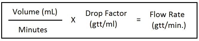 IV Infusion, Intravenous (IV) Infusion Set Calculations