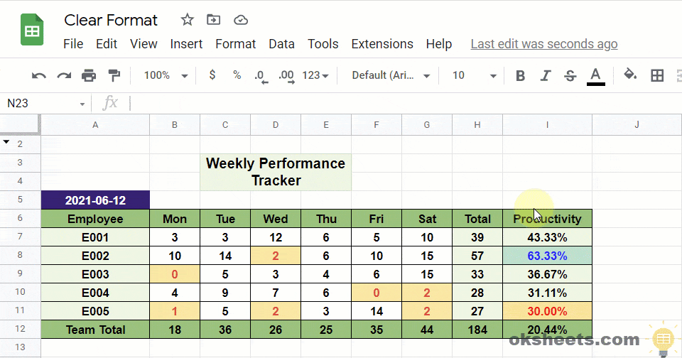 6 Easy Ways to Clear Formatting in Google Sheets Ok Sheets
