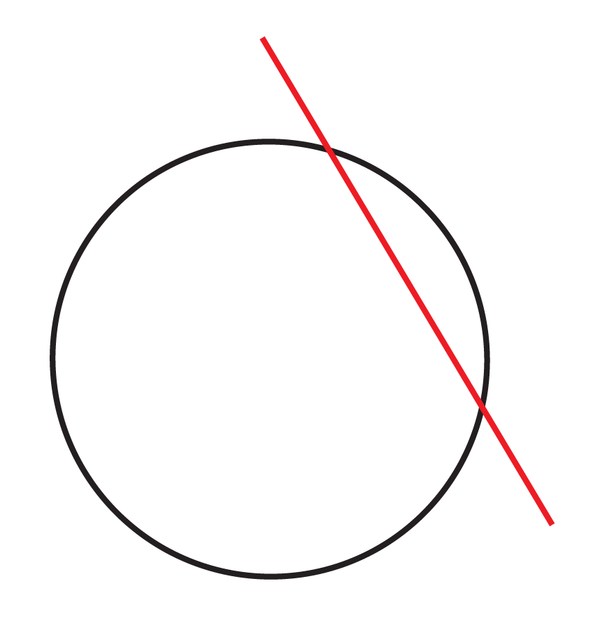How to Find the Tangent Line of a Circle (Video & Practice)