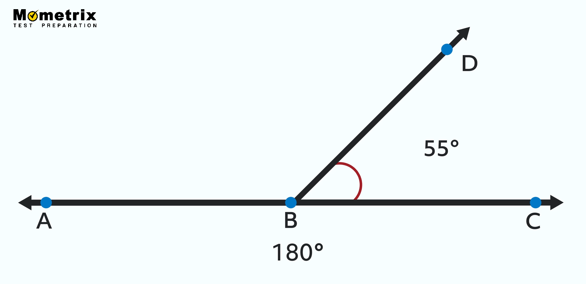 Angles Geometry Review [Video]