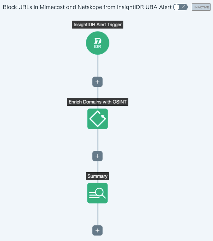 Rapid7 Extensions