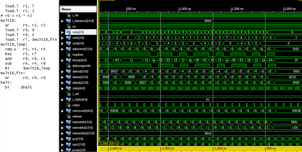 Using VHDL to Design a CPU with domipheus « Adafruit Industries