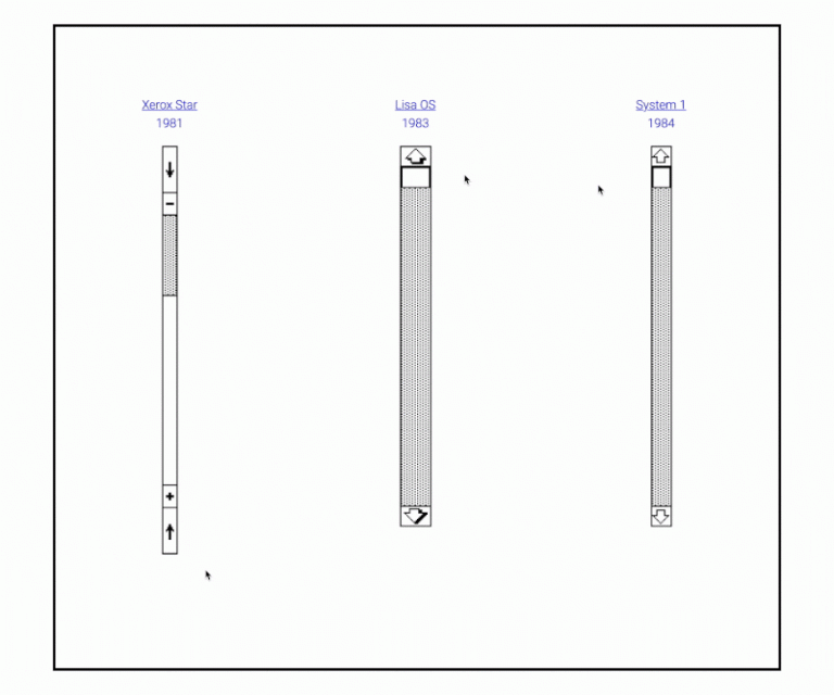 A Critical analysis of scroll bars throughout history « Adafruit