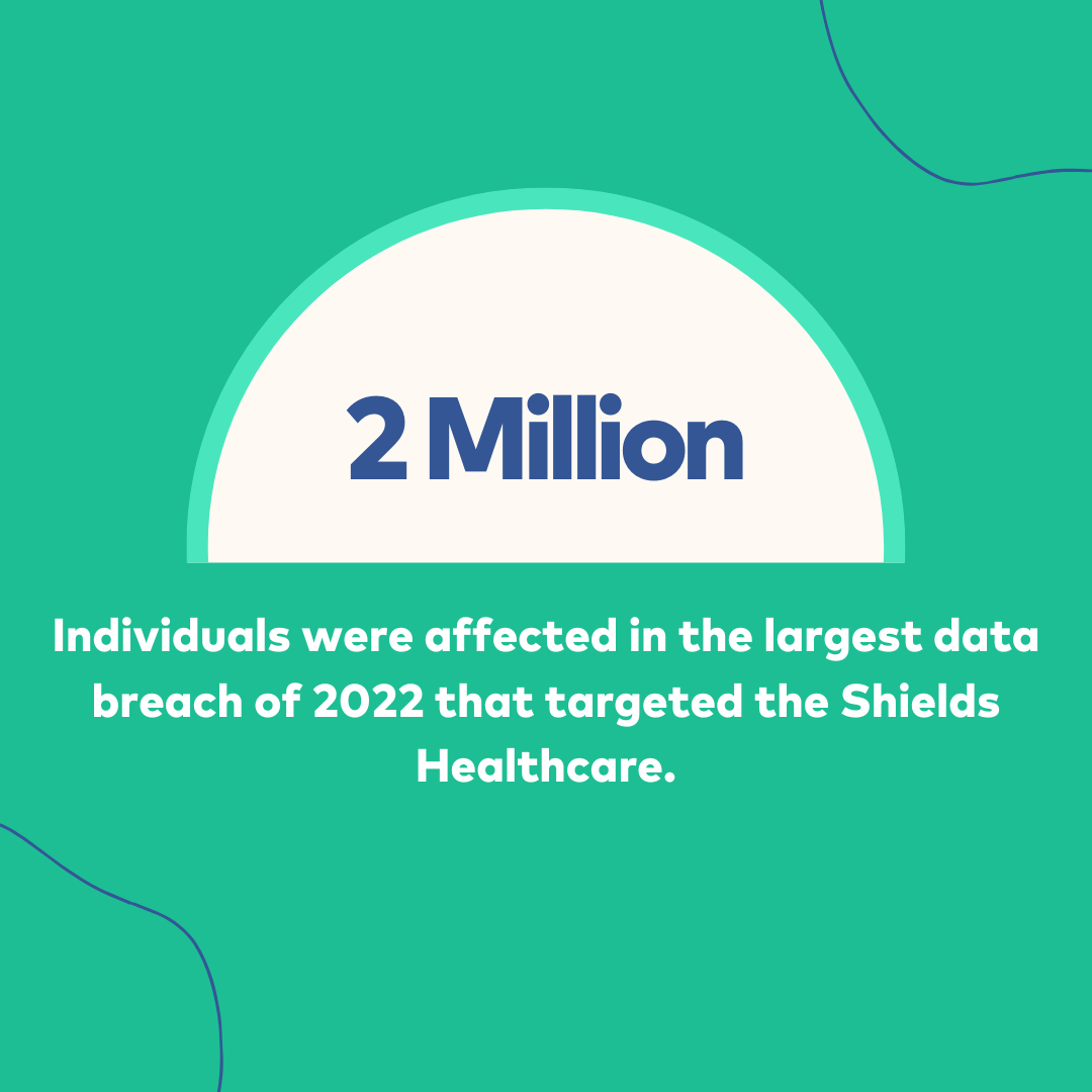 130+ Data Breach Statistics 2026 The Complete Look