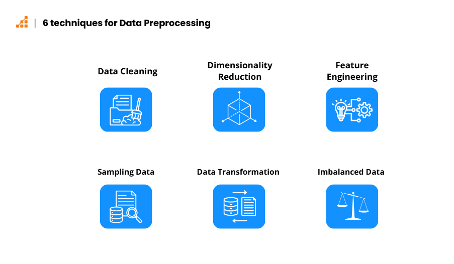 Data Preprocessing Techniques in Machine Learning [6 Steps]