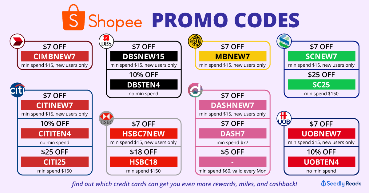 Shopee Promo Codes and Credit Card Discounts for Shopaholics