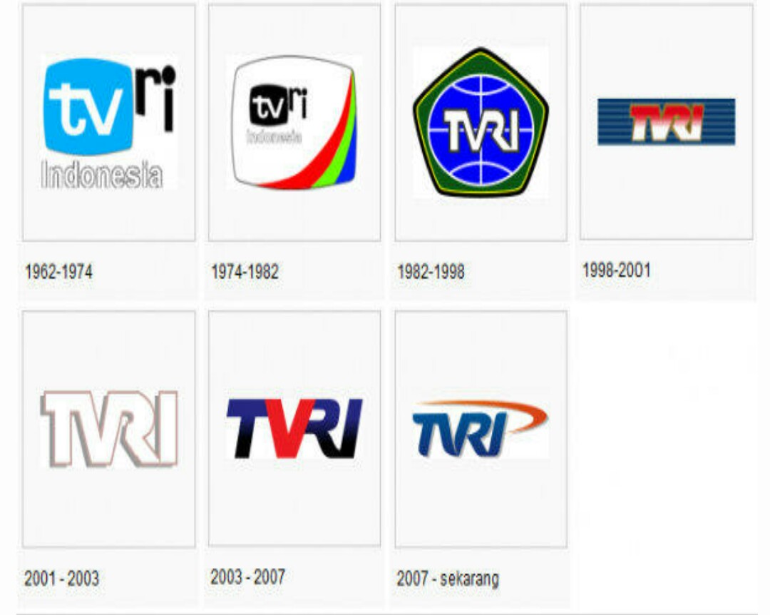9 Stasiun televisi pertama yang masih bertahan sampai sekarang