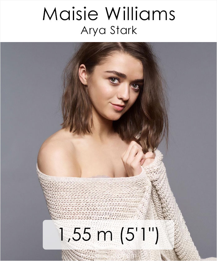 15 Foto urutan karakter Game of Thrones dari badan